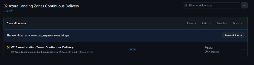 Started Workflow Being Queued in the 'alz-mgmt' Repository