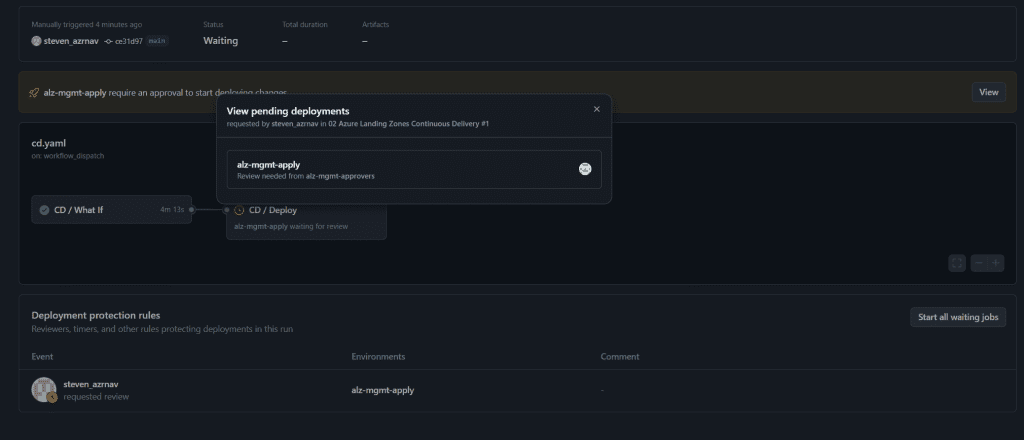 Pending Approval to Proceed with Deployment