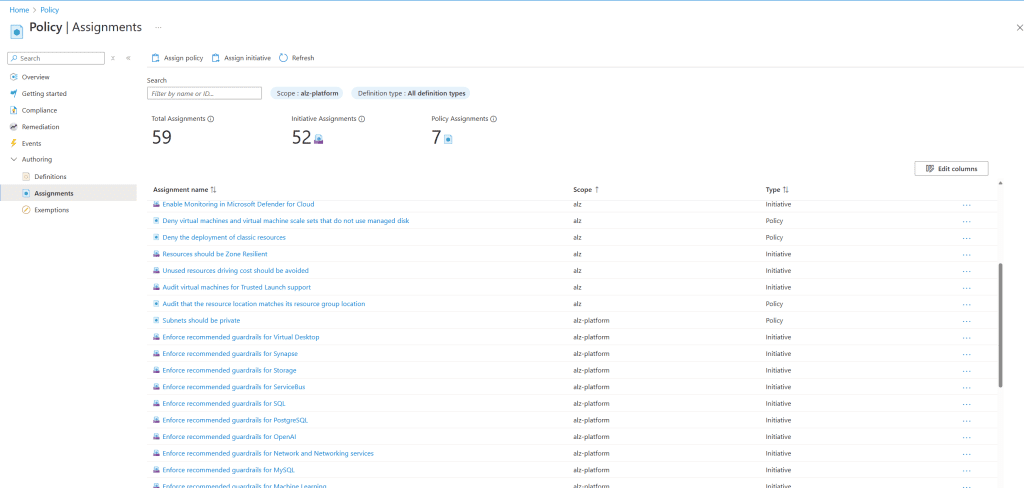 Screenshot depicting the policy assignments inheritance for the platform management group. The image shows the enforced policies 'alz' and 'alz-platform', highlighting the specific policies that are applied to the platform management group.