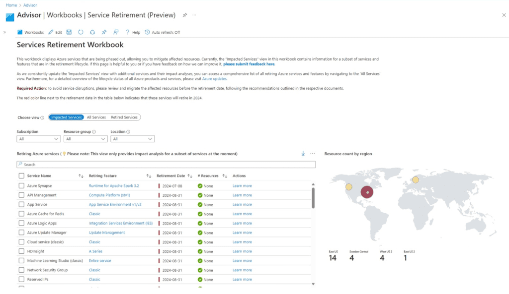 A screenshot of the Azure Advisor Services Retirement Workbook showing a list of services scheduled for retirement. The workbook includes filters for subscription, resource group, and location. A table lists various Azure services with details on their retirement status and impact analysis.